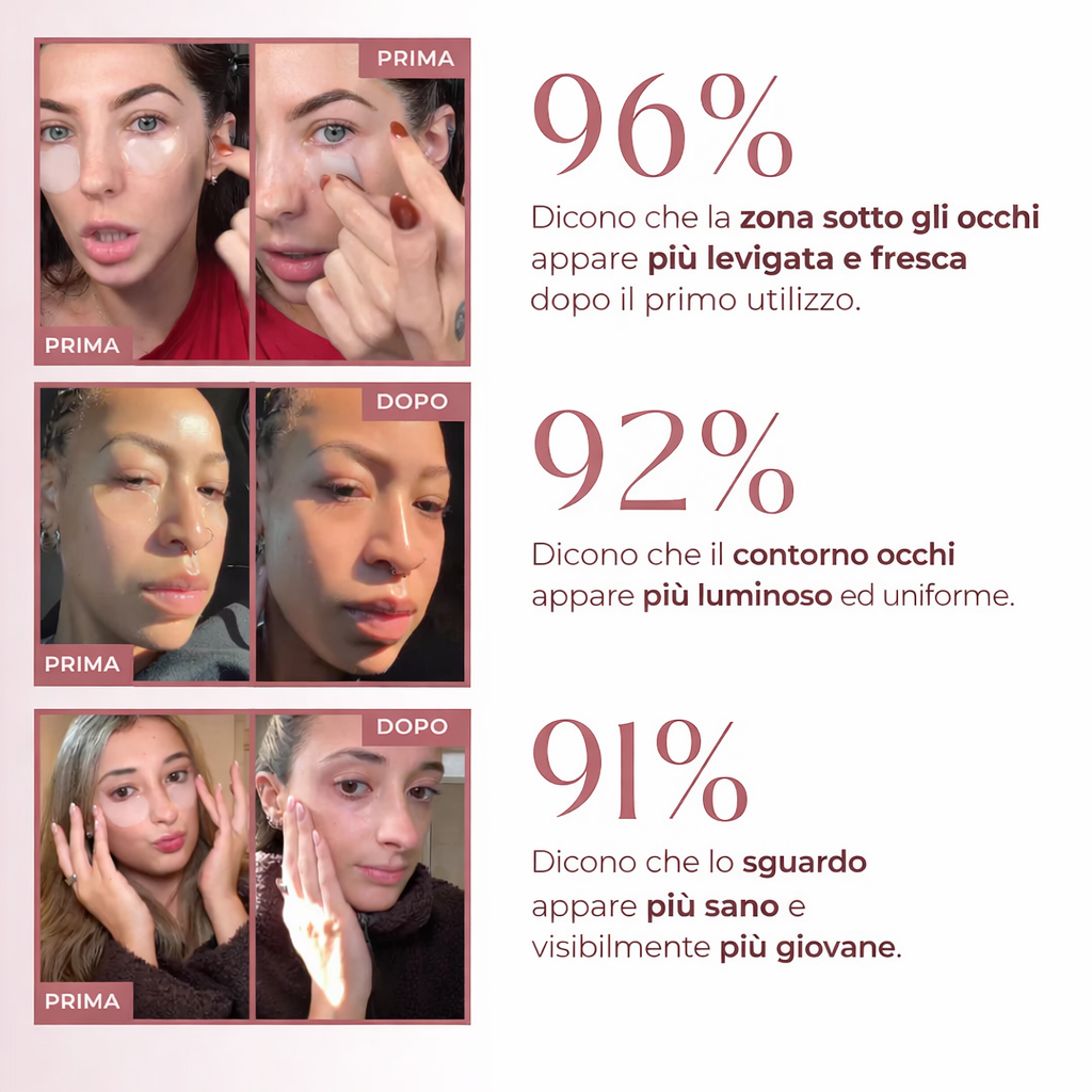 Vital™ - Patch Occhi